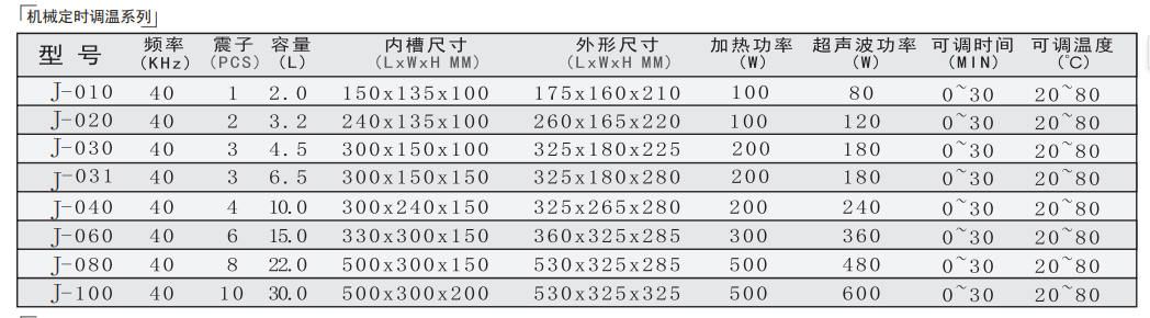d93104a0503615cb6a758f20081aec7.png
